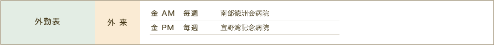 外勤表