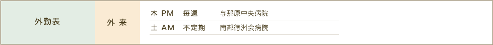 外勤表