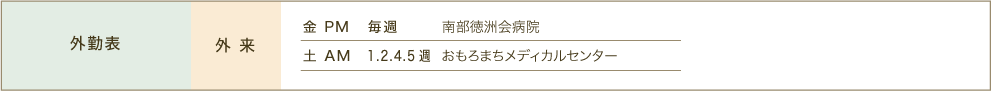 外勤表