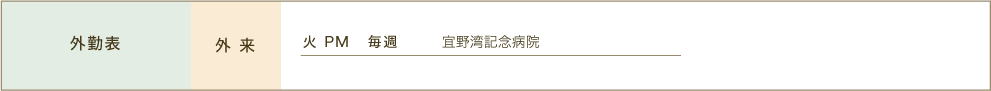 外勤表