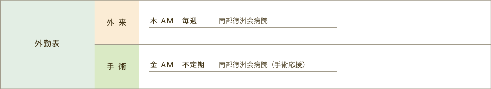 外勤表