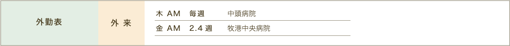 外勤表